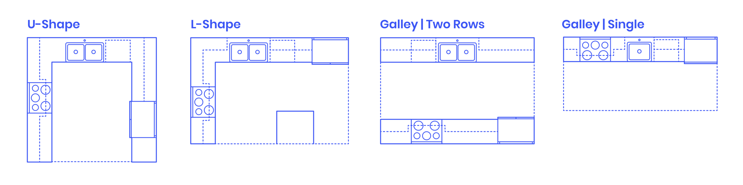 Kitchen storage and counter space layout comparison
