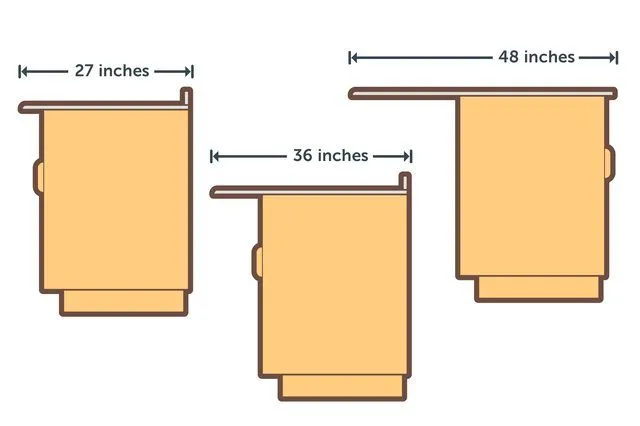 Illustration of extended countertop depths for islands and bar