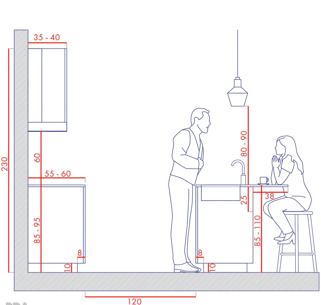 Side view diagram with kitchen counter and seating dimension